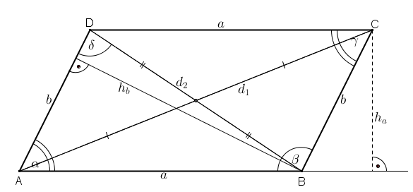 paralelogram1