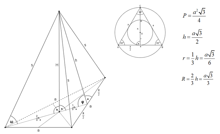 pravilna trostrana piramida1