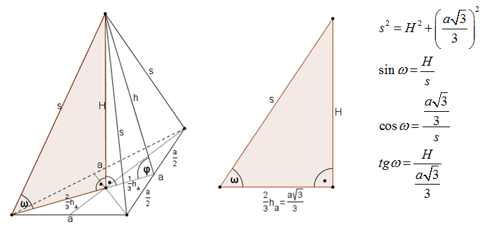 pravilna trostrana piramida2