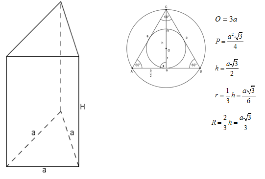 pravilna trostrana prizma1