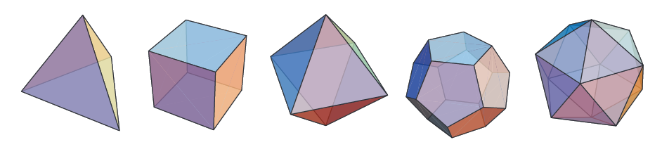 pravilni poliedri3