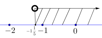 591 png 591 png